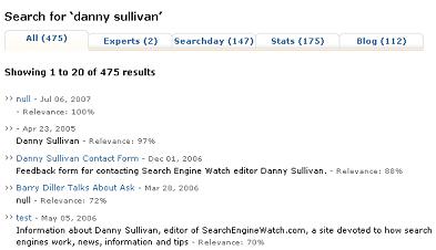 Danny Sullivan Search Results at SEW
