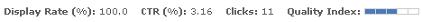 Quality Score in Yahoo